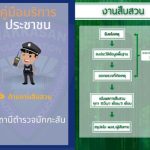 รูปภาพ2