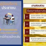 รูปภาพ4