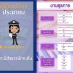 รูปภาพ5