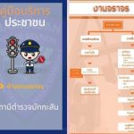 รูปภาพ6
